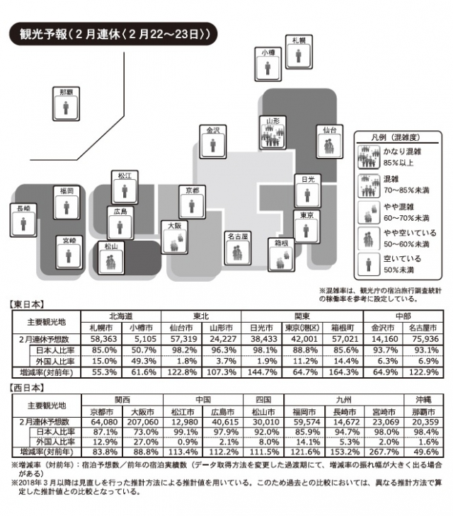 仙台の話題 まちくる仙台